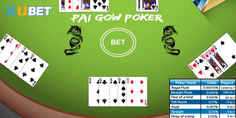 Chiến thuật chơi Pai Gow Poker cần sự linh hoạt và sáng tạo