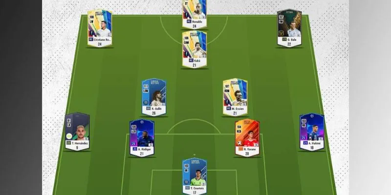 Tổng hợp những đội hình FIFA online 4 phổ biến