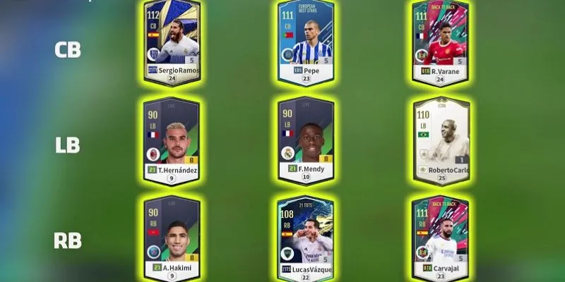 Bí quyết sử dụng đội hình FIFA online 4 chiến thắng